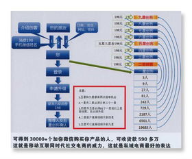 創(chuàng)客198現(xiàn)成軟件開發(fā)源碼在廣州的應(yīng)用與前景