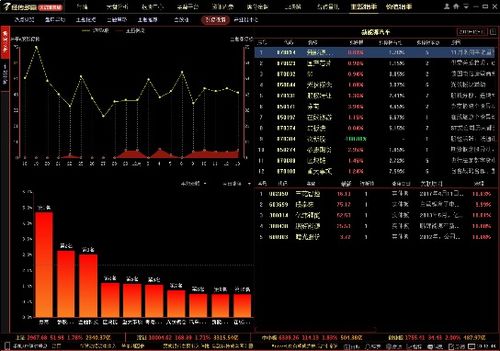 2019年度廣東省TOP 15名牌軟件名單揭曉，廣州經(jīng)傳多贏四款產(chǎn)品榮登榜單