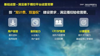 誠毅軟件李冠華 IPTV融合業(yè)務(wù)運營支撐之道