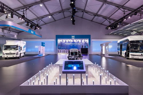 現(xiàn)代汽車加速中國氫能產(chǎn)業(yè)鏈建設(shè)，助力構(gòu)建綠色未來